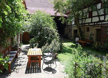 Graserhof
